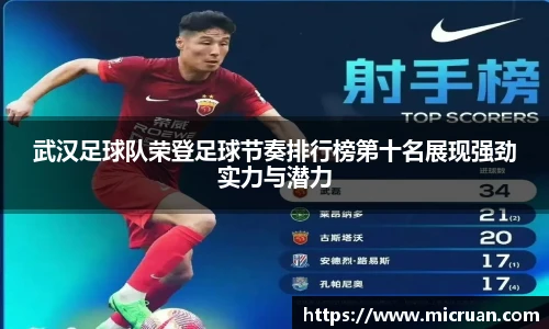 武汉足球队荣登足球节奏排行榜第十名展现强劲实力与潜力